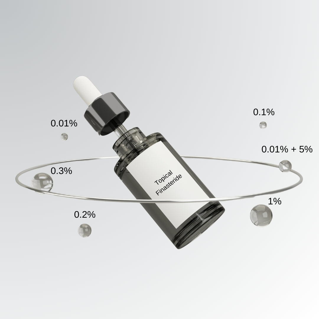 topical finasteride