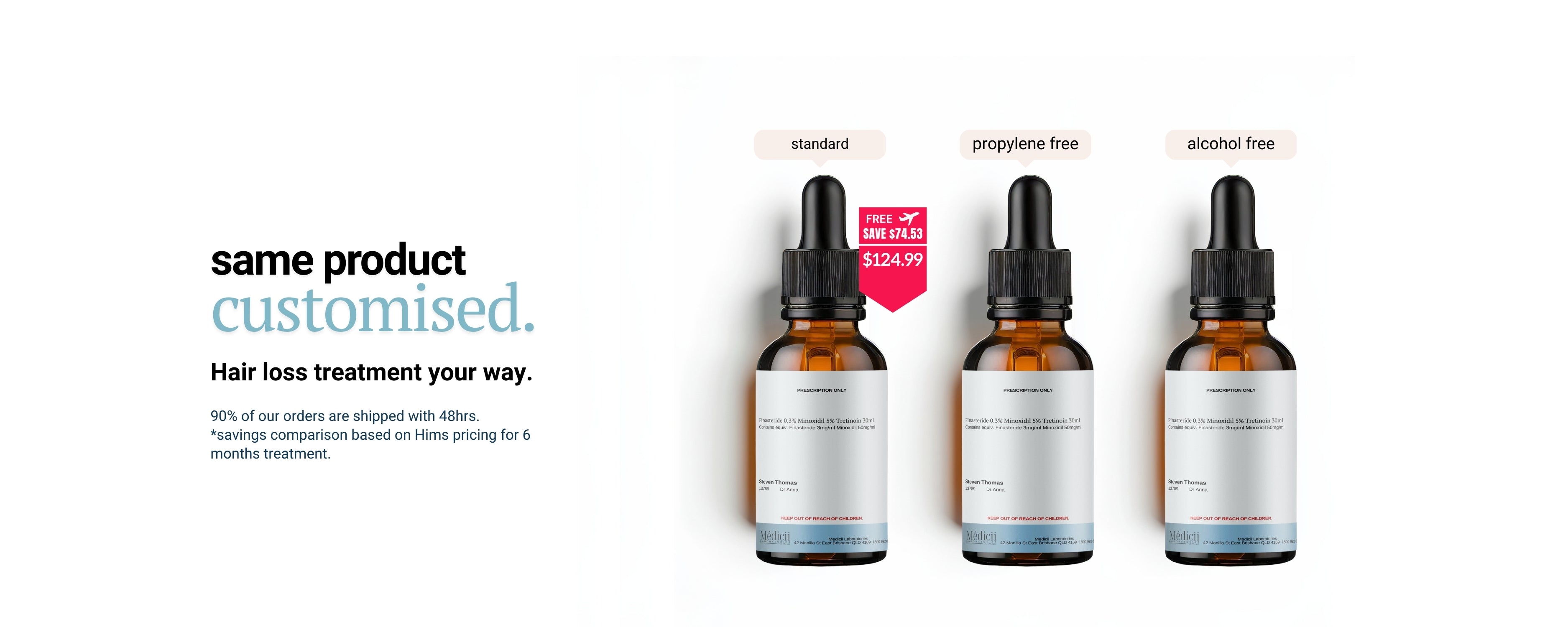 topical finasteride alcohol free