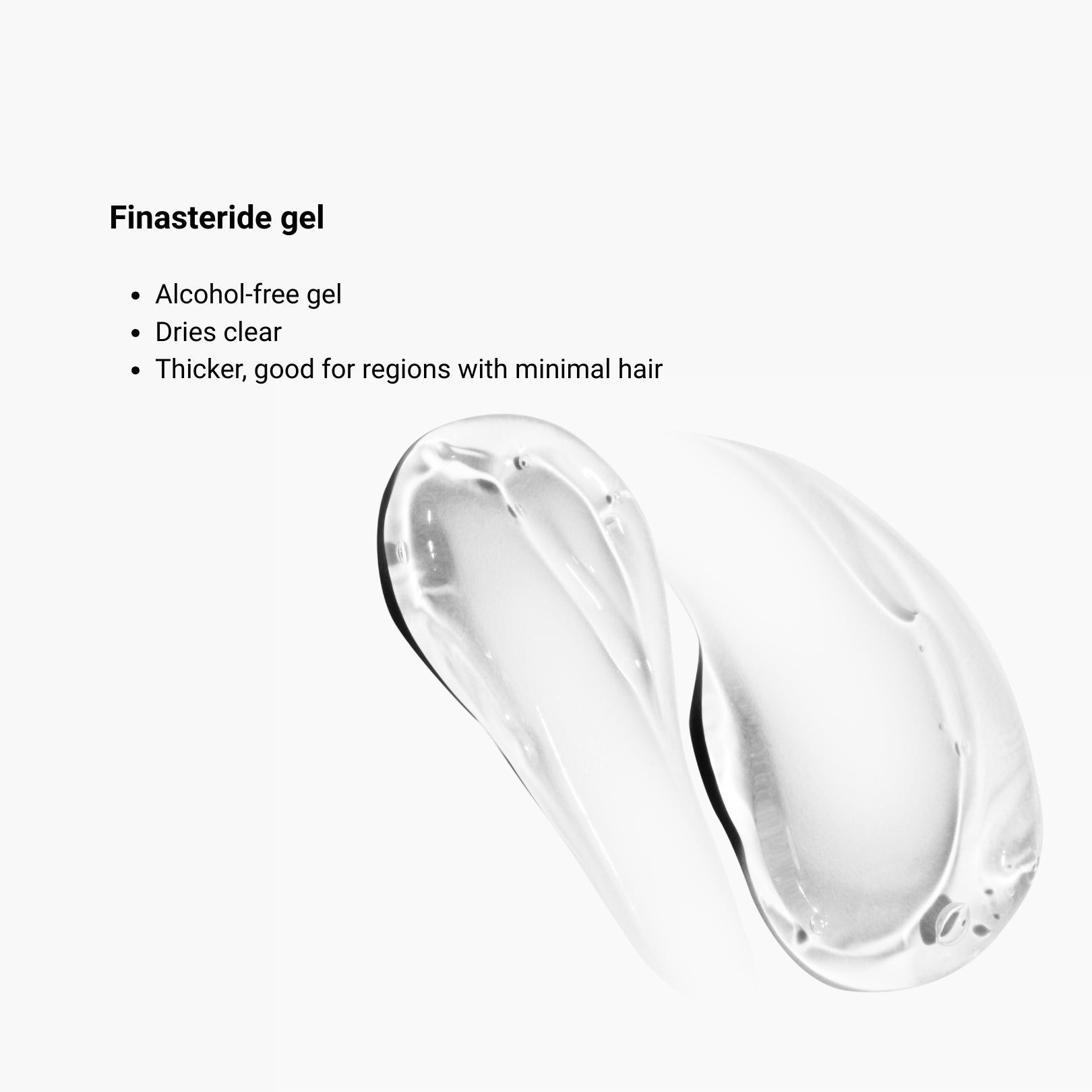 Finasteride 1% Gel 60g