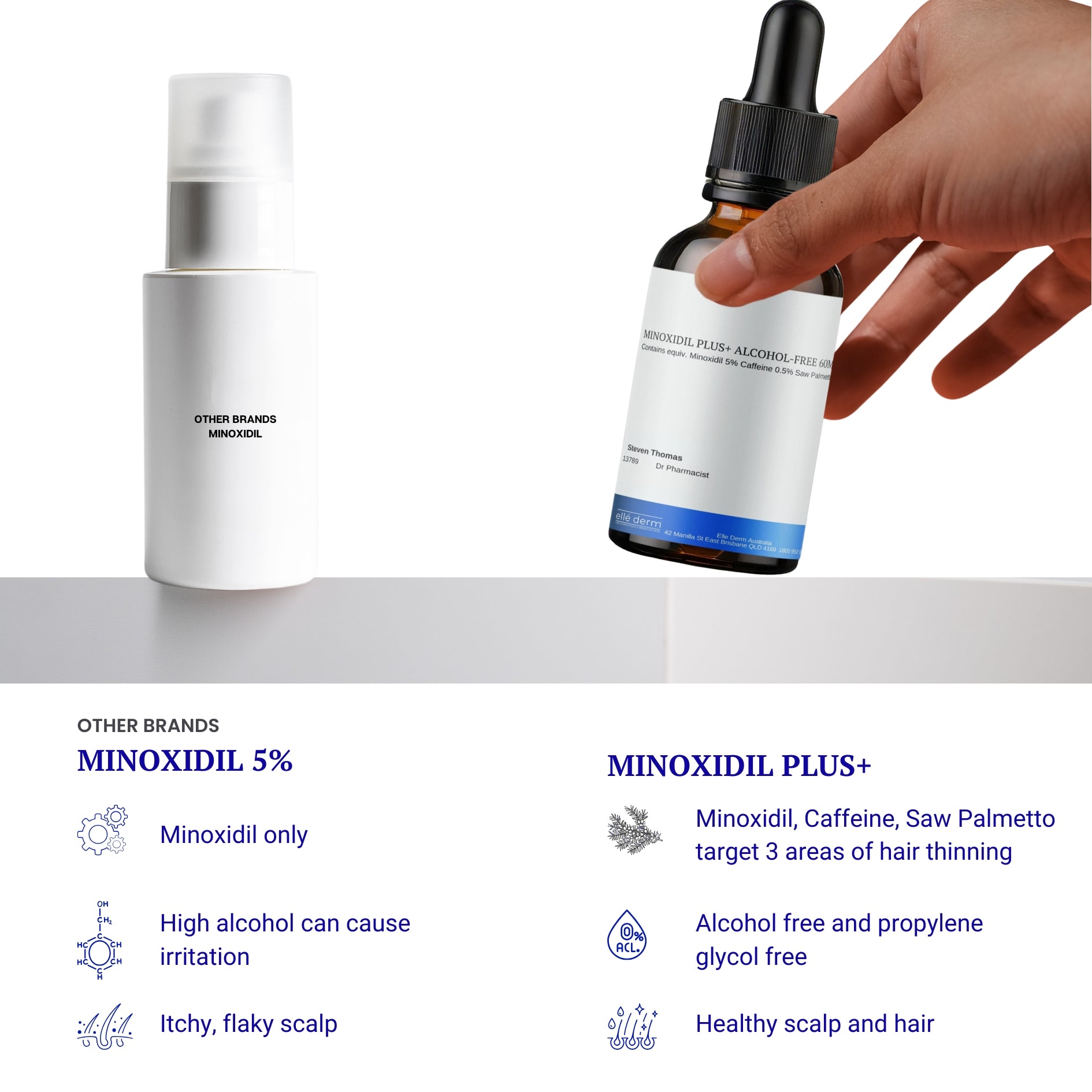 minoxidil alcohol free