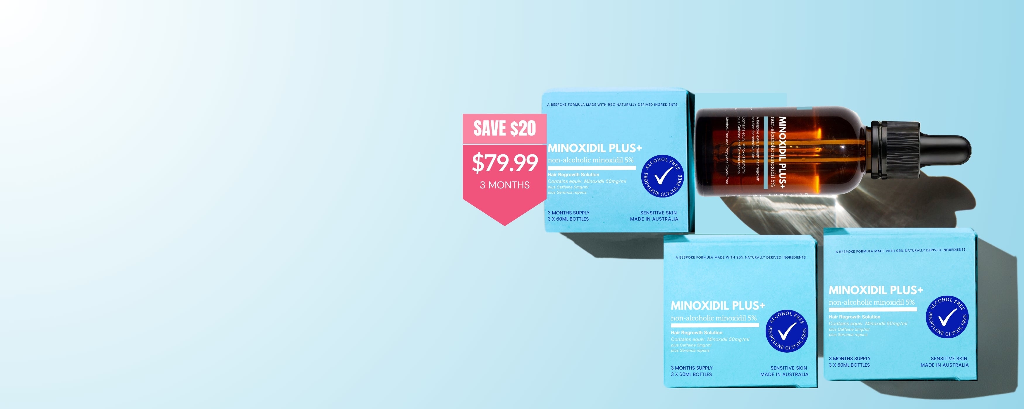 minoxidil for men