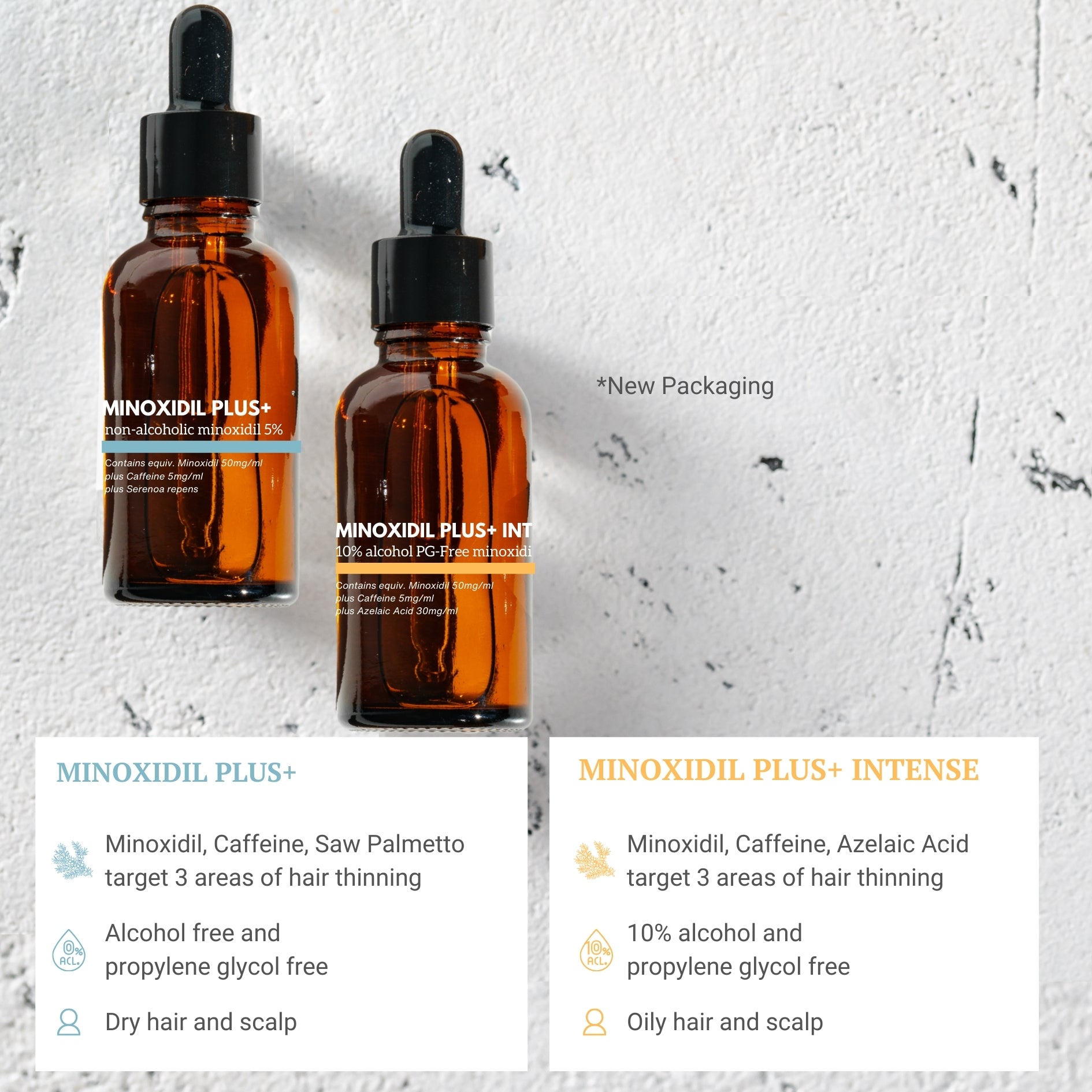 minoxidil propylene glycol free