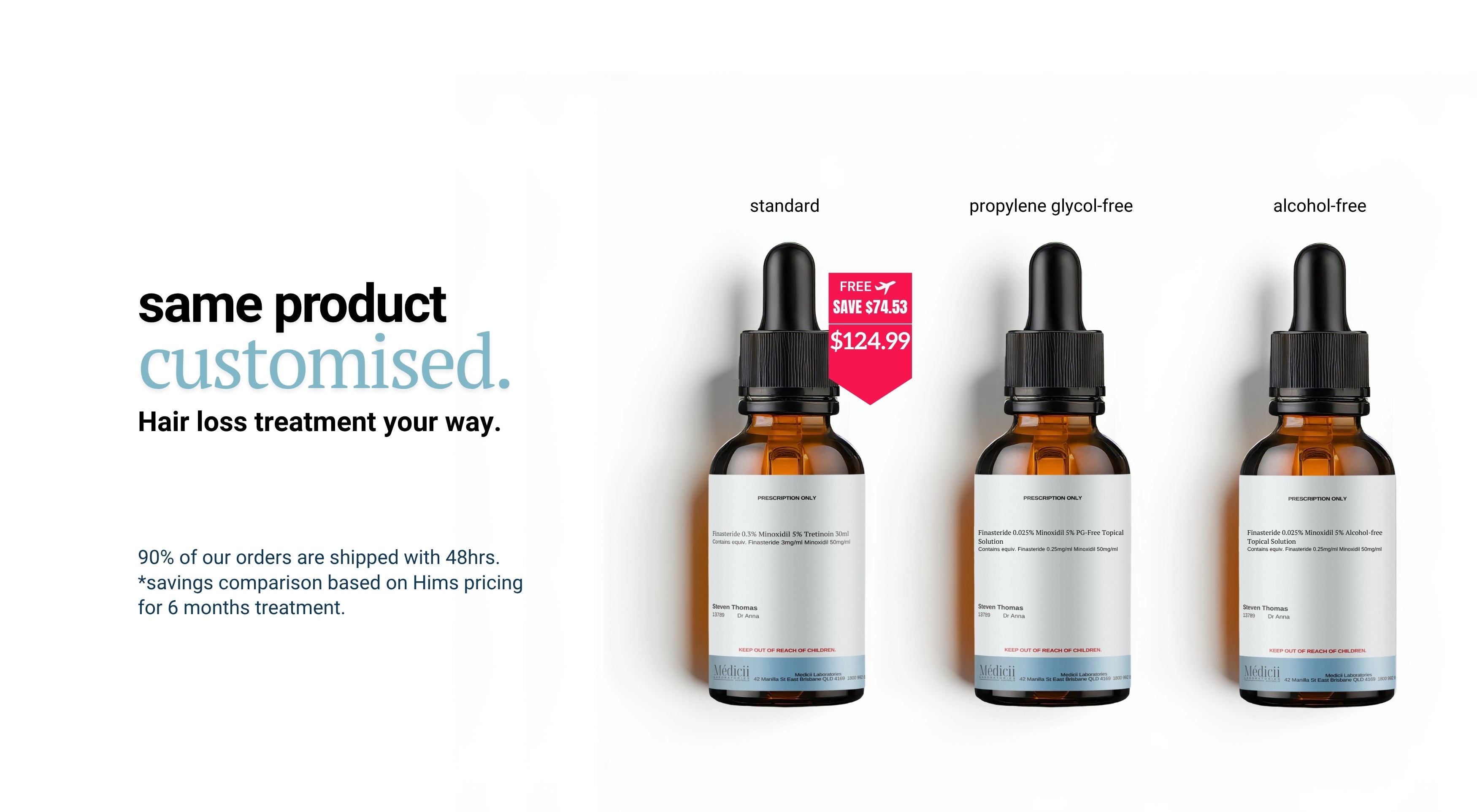topical finasteride